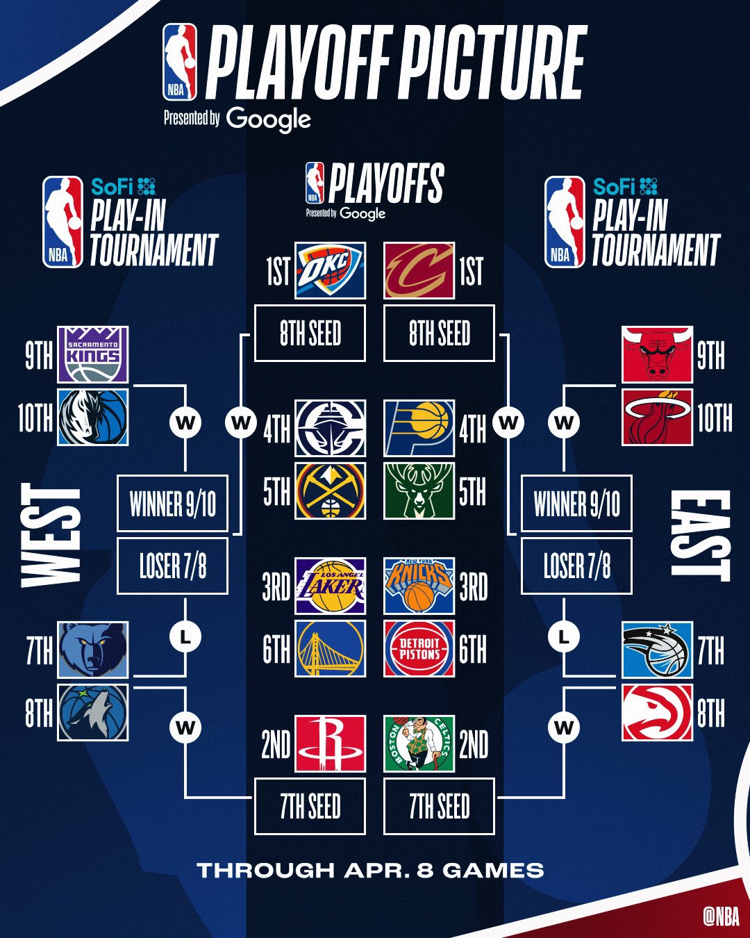 关于休斯敦火箭迎NBA总决赛关键赛,加时末段官宣签约,管理层满意,球队文化被再次提及的信息 关于休斯敦火箭迎NBA总决赛关键赛,加时末段官宣签约,管理层满意,球队文化被再次提及的信息