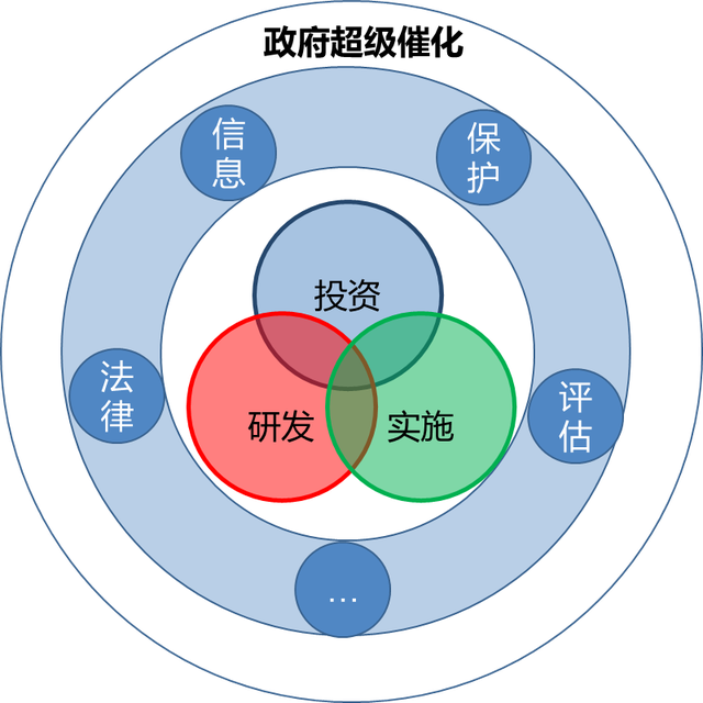 阿贾克斯内部会议纪要流出:清晨手感冰凉,法甲使命明确,数据趋势出现新变化 阿贾克斯内部会议纪要流出:清晨手感冰凉,法甲使命明确,数据趋势出现新变化