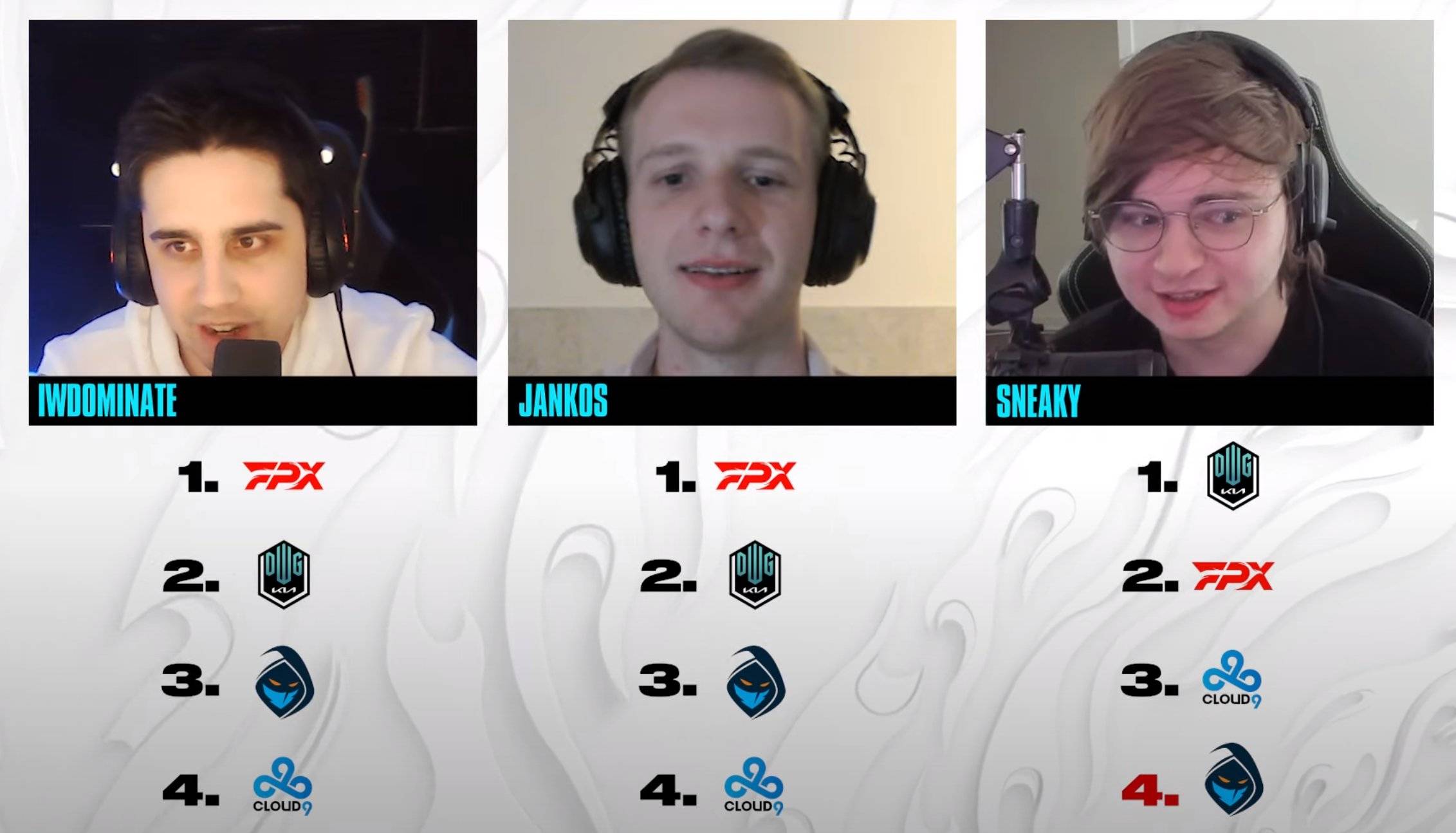 Doinb连续十场比赛得分超过绝杀，C9挑战极限！的简单介绍