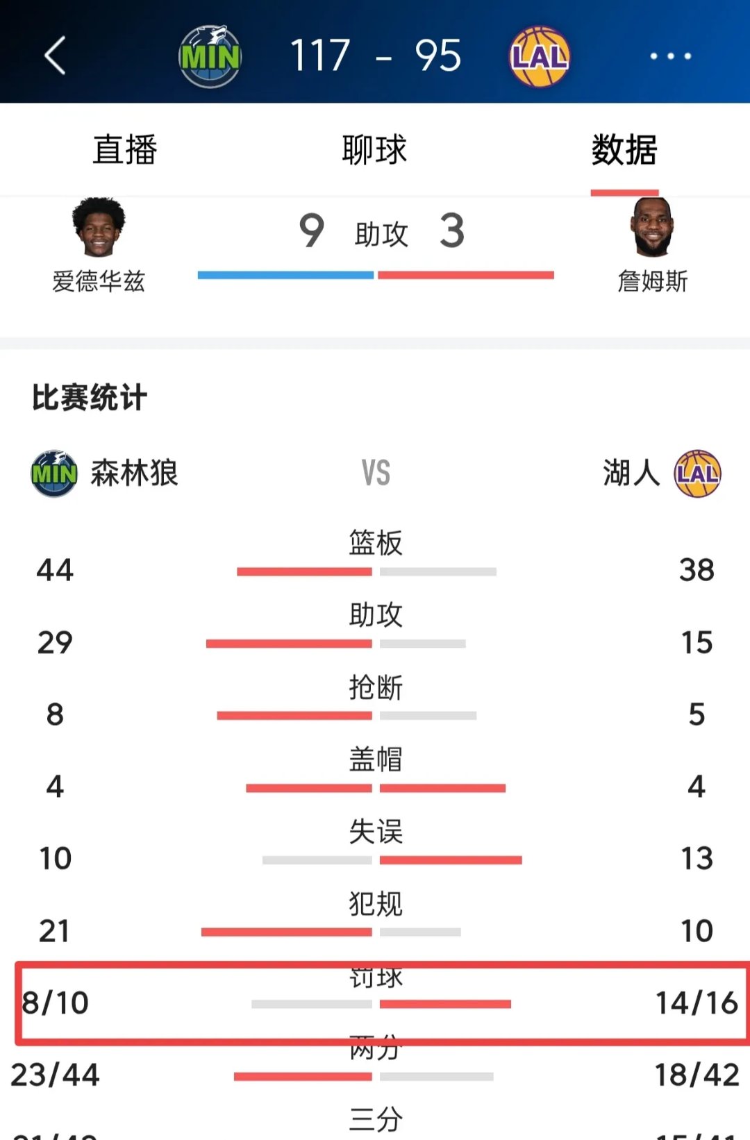 爆冷什么意思 爆冷什么意思